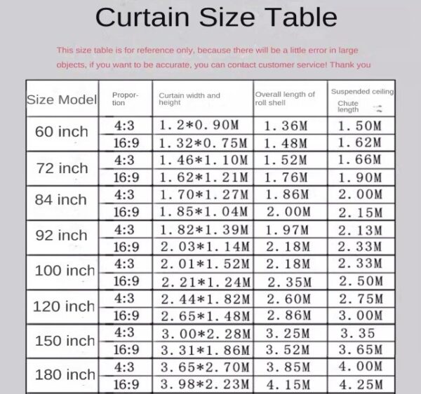 Projector Screen- Motorised
